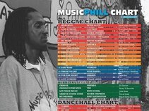MusicPhill Chart