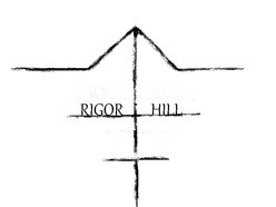 Image for Rigor Hill