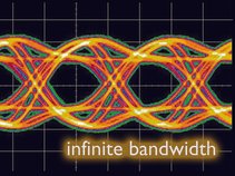 infinite bandwidth