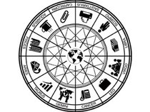 Corporate Astrology