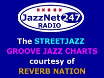 JazzNet247 Radio