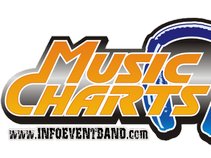 Ajang Music Charts INFOEVENTBAND.com