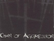 Chain Of Aggression