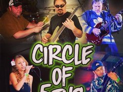 Image for Circle of 5ths