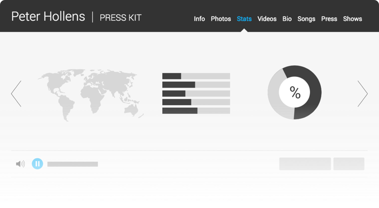 Sample of Electronic Press Kit on desktop browser.
