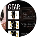 Your gear